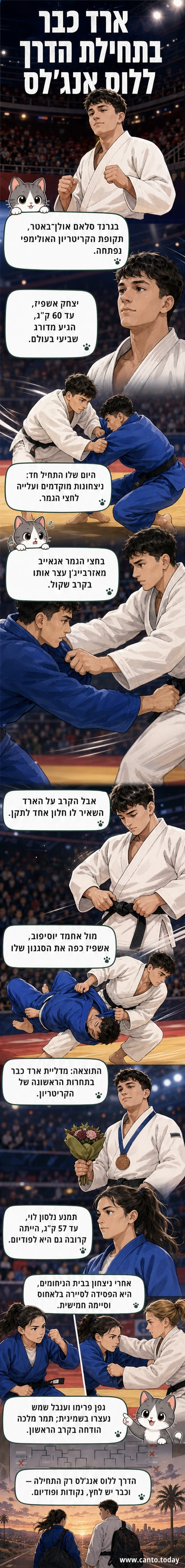 ספורטאי ישראלי לובש חליפה שחורה בתחרות ג'ודו, מרים ידיים לאחר ניצחון בגרנד סלאם במונגוליה