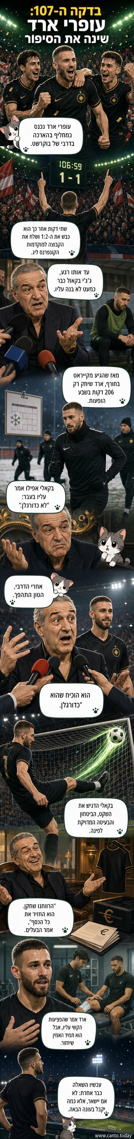 השחקן עופרי ארד מצייץ לאחר כיבוס שער הניצחון בדרבי של בוקרשט, קבוצתו סטיאווה celebrating ברקע.