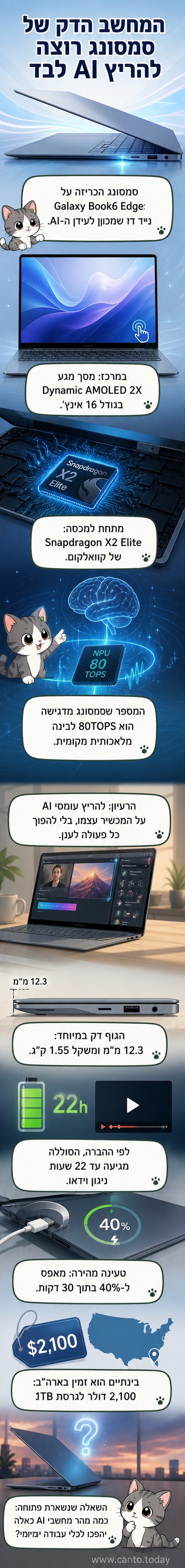 ה-Galaxy Book6 Edge של סמסונג – מחשב נייד דק בצבע אפור עם מסך AMOLED גדול.