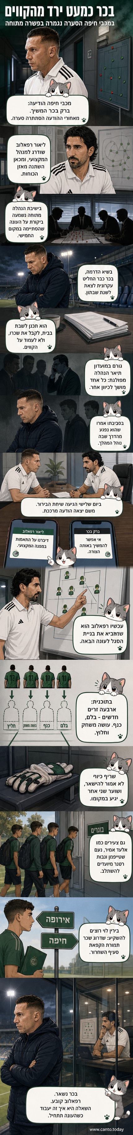 איור של ברק בכר עומד על הספסל, בצד ליאור רפאלוב מחזיק לוח תכנון, עם סימני סערה וקווים מתפצלים ברקע.