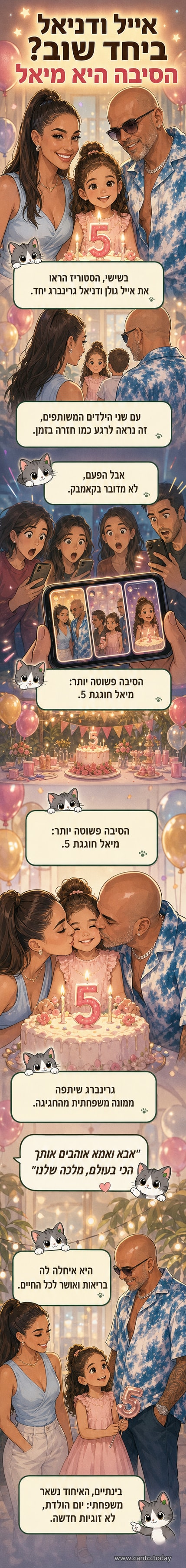 אייל גולן ודניאל גרינברג מחייכים לצד בתם מיאל ביום ההולדת החמישי שלה, צילום מתוך סטורי באינסטגרם