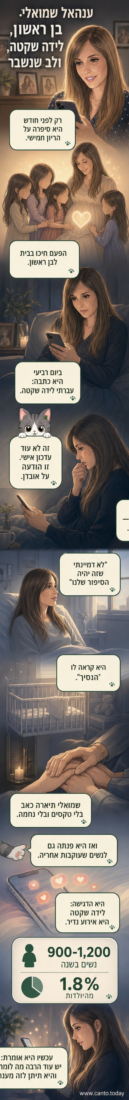 ענאהל שמואלי ב白衣, מחזיקה שלט עם תמונה של בטן בהריון, עם כתובות 'הנסיך' ולב שחור