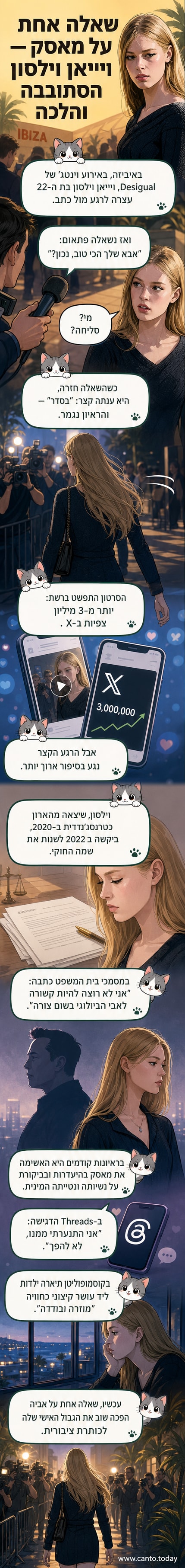 ויויאן וילסון עוזבת במהירות את אירוע אופנה באיביזה לאחר שאלה על אביה, אילון מאסק.