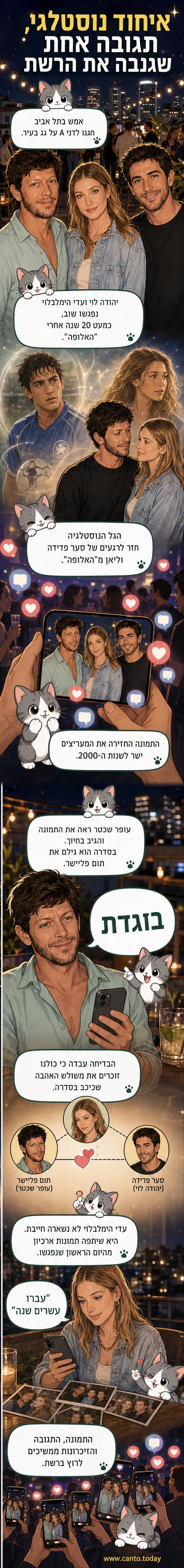 עדי הימלבלוי ויהודה לוי עומדים יחד בחיוך במסיבה, ברקע נראים אורחים וחיים עירוניים של תל אביב בלילה