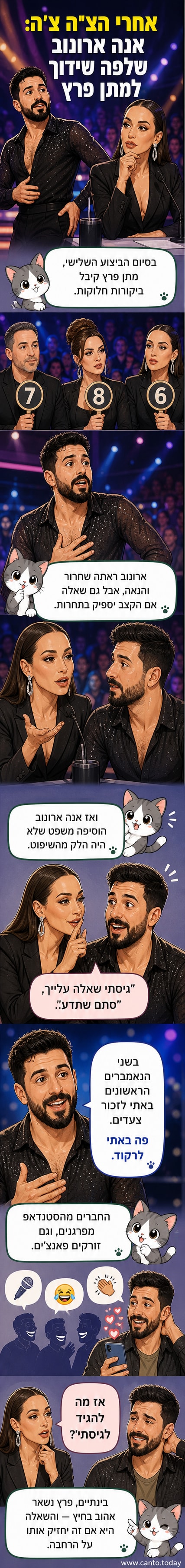 אנה ארונוב מחייכת על הבמה, מתן פרץ עומד לצידה לאחר ריקוד, אווירת שעשועון עם ניירת צבעונית ברקע.