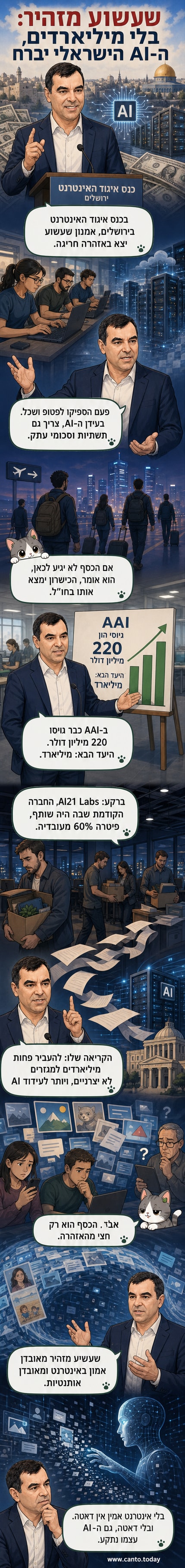 איור של פרופ' אמנון שעשוע על רקע של מסך מחשב עם תרשימים של רשתות עצבים ונתונים, וסמל של מיליארד דולר מתרסק.