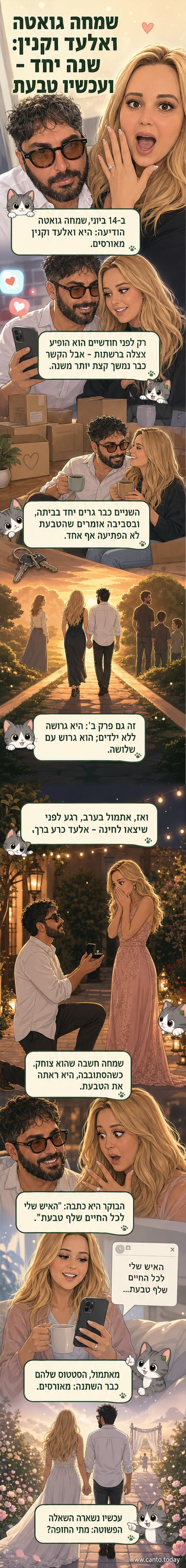 איור של שמחה גואטה ואלעד ועקנין, מחייכים, עם טבעת訂ות ביד.
