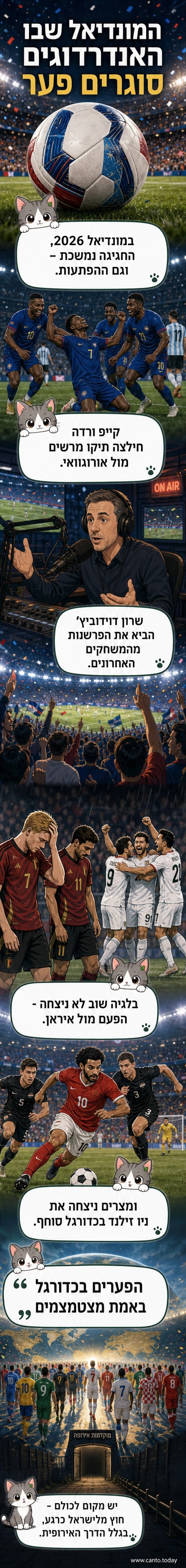 שחקני קייפ ורדה celebrating after scoring against Uruguay at the 2026 World Cup