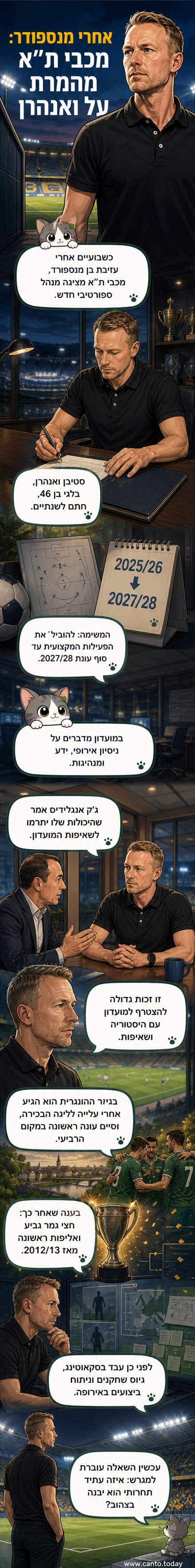 סטיבן ואנהרן, המנהל הספורטיבי החדש של מכבי ת"א, עומד על המגרש בלבונם הצהוב-לבן, עם לוגו המועדון ברקע.