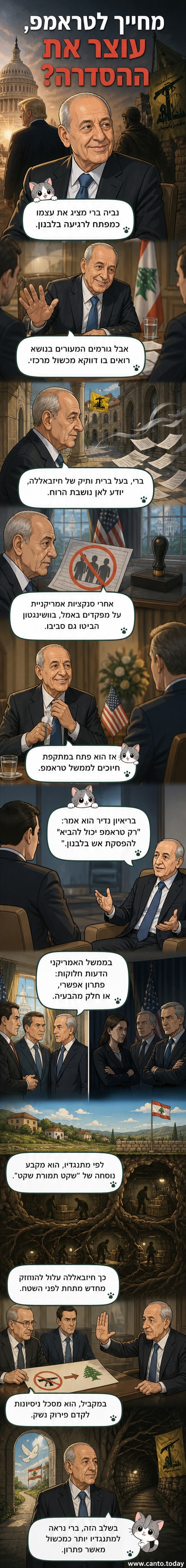 איור של נביה ברי מחייך לצד דגלים אמריקאי ולבנוני, בעוד ברקע מתרחשת עימותים בצפון לבנון
