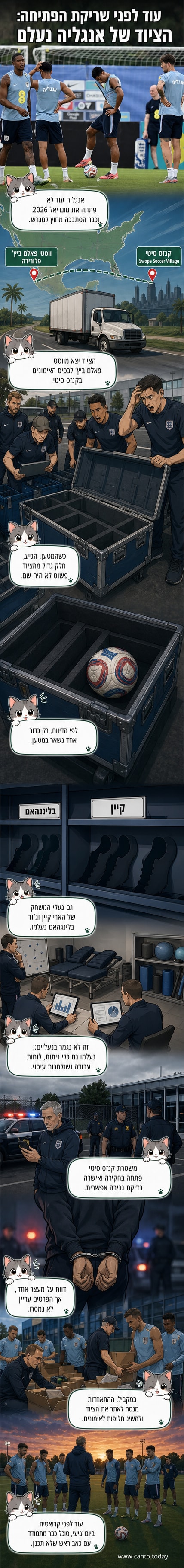 שחקני נבחרת אנגליה עומדים על הדשא, בעוד ציוד אימונים חסר מארון הלוקר.