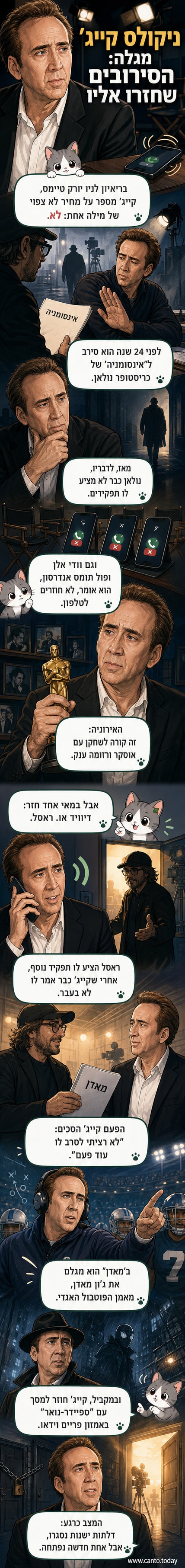 ניקולס קייג' במדras של שחקן קולנוע מפורסם, מביט ישר למסך, עם רקע של סטודיו קולנוע