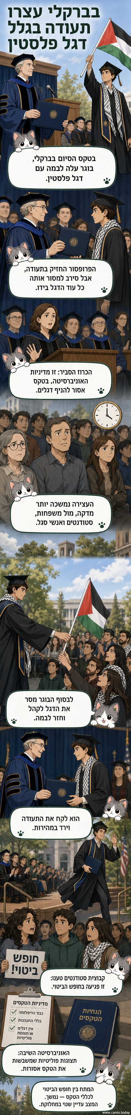 סטודנט עומד על במה בטקס סיום, מחזיק דגל פלסטיני, בעוד פרופסור מחזיק בתעודה ומסרב למסור אותה