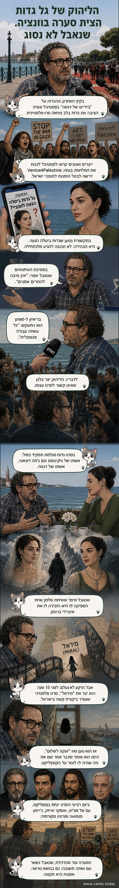 ג'וליאן שנאבל לצד גל גדות ואוסקר אייזק, מתוך צילום מתוך הסרט "בידיים של דנטה", עם רקע של שטיח אדום וקהל בפסטיבל ונציה.
