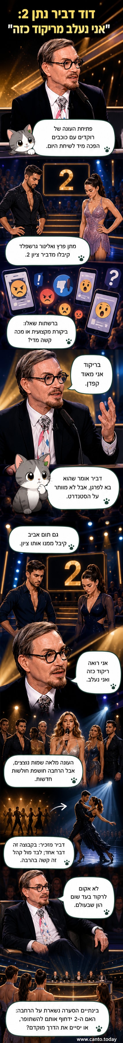 דוד דביר יושב בכיסא שופט בתוכנית 'רוקדים עם כוכבים', מביע אי-שביעות רצון.