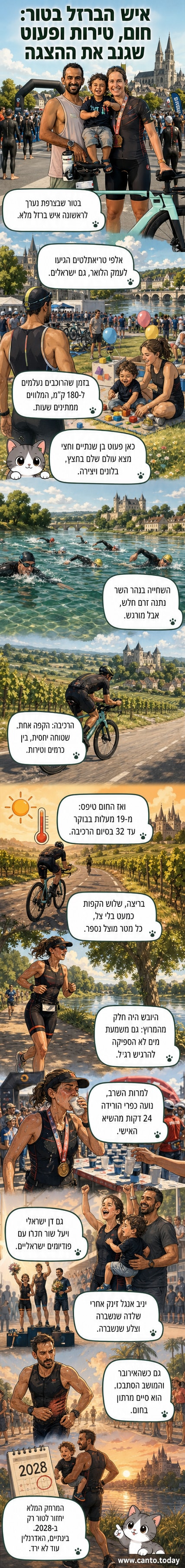 ספורטאי ישראלית חוצה את קו הסיום בטור שבצרפת, מלווה בילד קטן ובעלה, סביבם קהל מצלם ומחבק