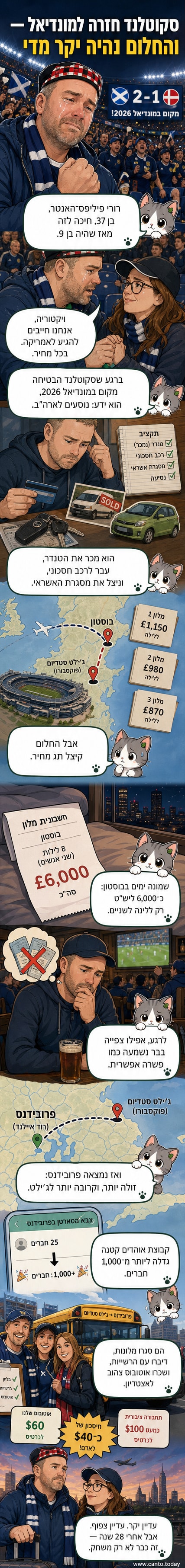 רורי פיליפס-האנטר וארוסתו עומדים מחוץ לאוטובוס בית ספר צהוב עם חזיונות של סקוטלנד, לפני משחק במונדיאל 2026.