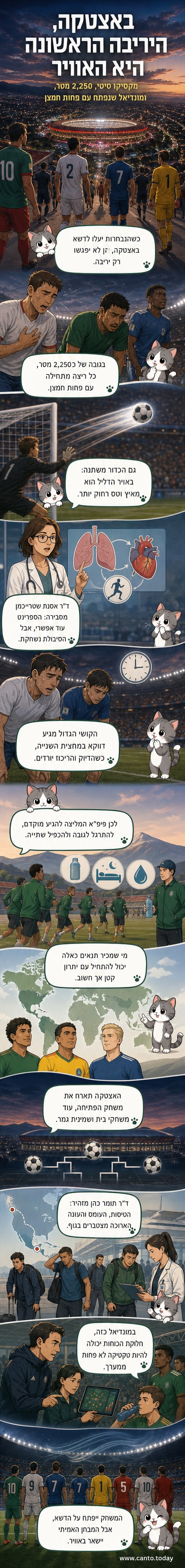 אצטדיון מלא קהל, עם שחקנים על הדשא, בגובה גבוה מעל עיר מפותלת.