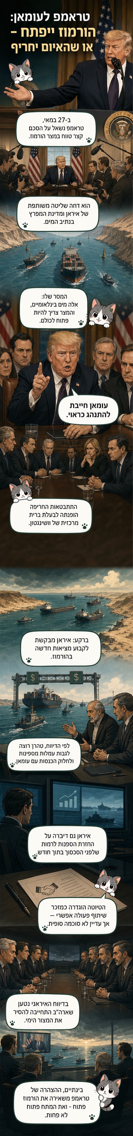 איור של מצר הורמוז עם ספינות מעוברות, וטראמפ מצביע בכעס לעבר עומאן.