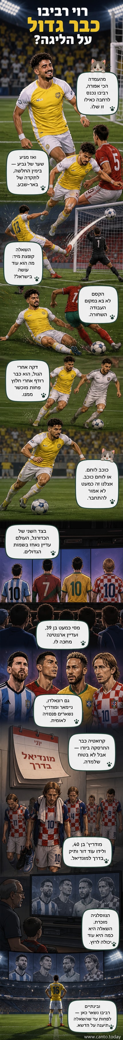רוי רביבו במדי בית"ר ירושלים, רץ על הדשא עם הכדור, בהזדמנות לחדור.
