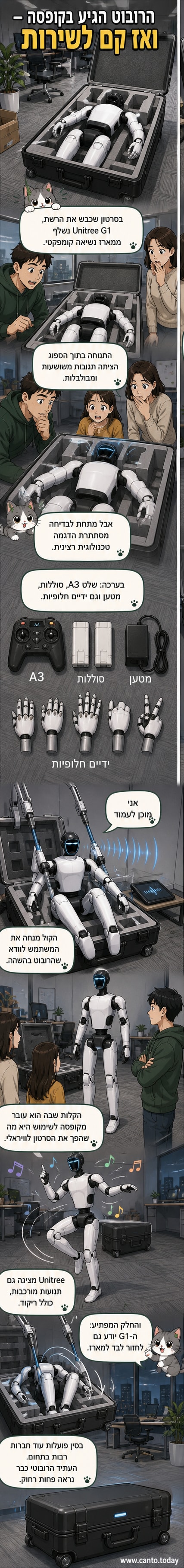 רובוט דמוי-אנוש בצבע לבן וכתום של Unitree, מונח בתוך קופסה עם ספוג הגנה, מתעורר לאחר פתיחה.