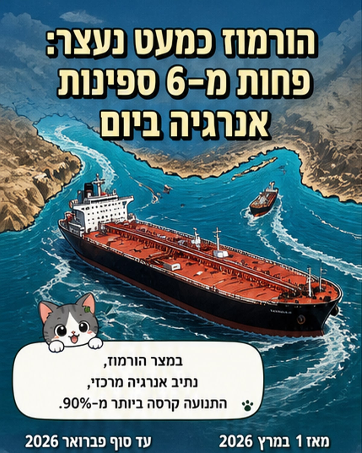 הנפט דרך הורמוז צנח ב-90%