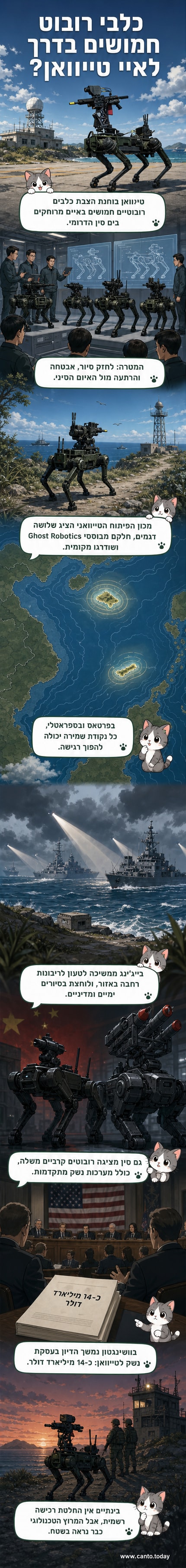 איור של כלב רובוטי חמוש על רקע איים בים סין הדרומי, עם ספינות צי סיני ברקע
