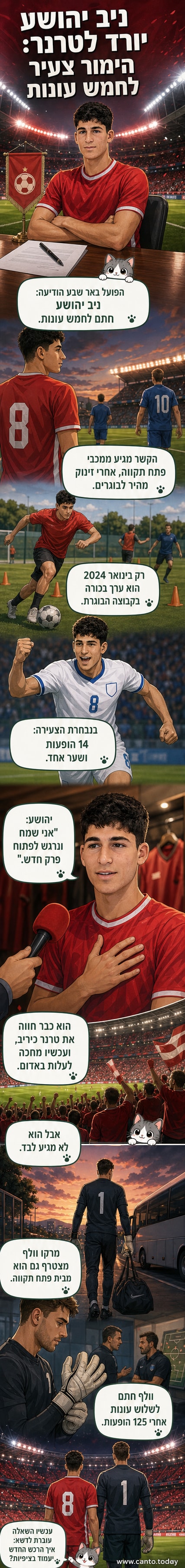 הקשר ניב יהושע במדי הפועל באר שבע, מחייך לאחר חתימת החוזה