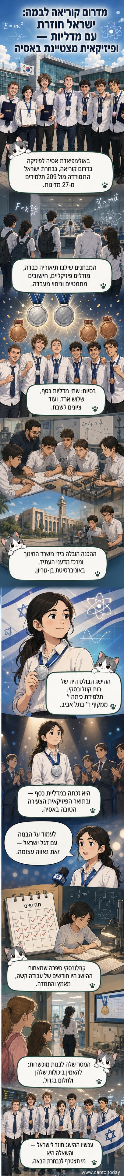 קבוצת תלמידים ישראלים במדליות על הבמה באולימפיאדת הפיזיקה האסייתית, מחזיקים בדגל ישראל
