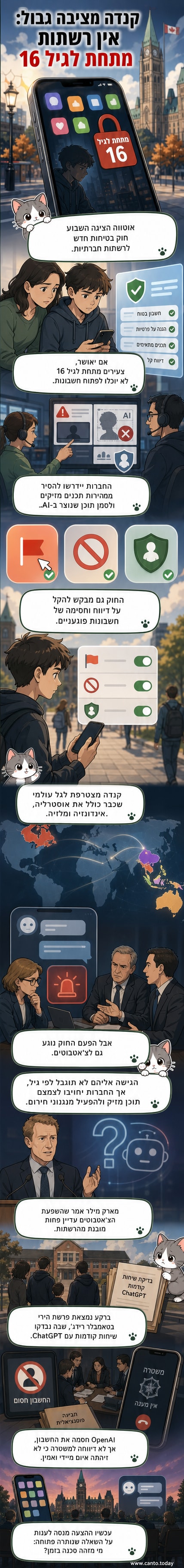 איור של ילד מול מסך עם צ'אטבוט וסמלים של רשתות חברתיות, עם קרני אזהרה מופיעות מהמסך.