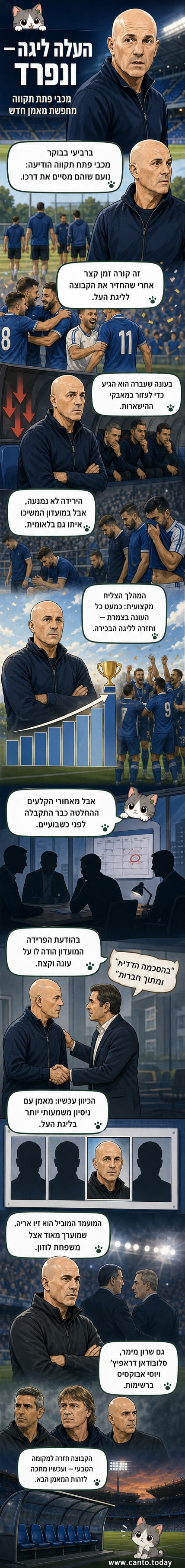 שחקן כדורגל של מכבי פתח תקווה מחבק את מאמנו נועם שוהם לאחר ניצחון שהעלה את הקבוצה חזרה לליגת העל, ברקע שחקנים מצייצים