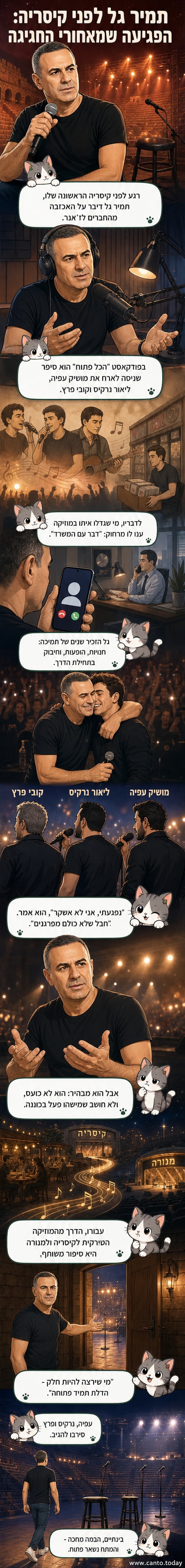 תמיר גל עומד על הבמה הריקה של אודיטוריום קיסריה, אוחז מיקרופון, עם אורות צהובים מאירים מאחוריו.