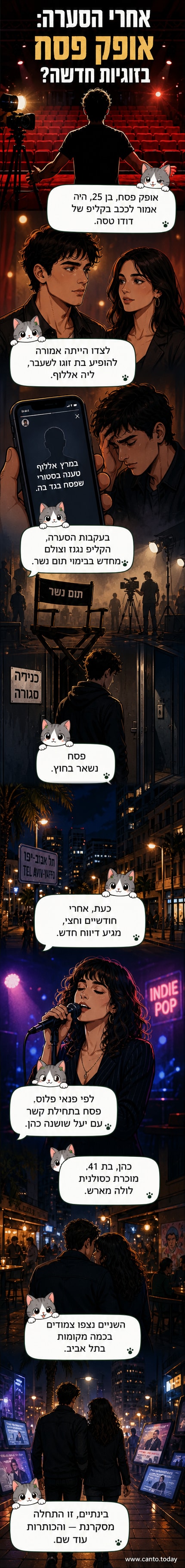 איור של זוג צמוד ברחוב תל אביב, גבר צעיר לצד אישה מבוגרת יותר, שניהם לבושים בסגנון אינדי