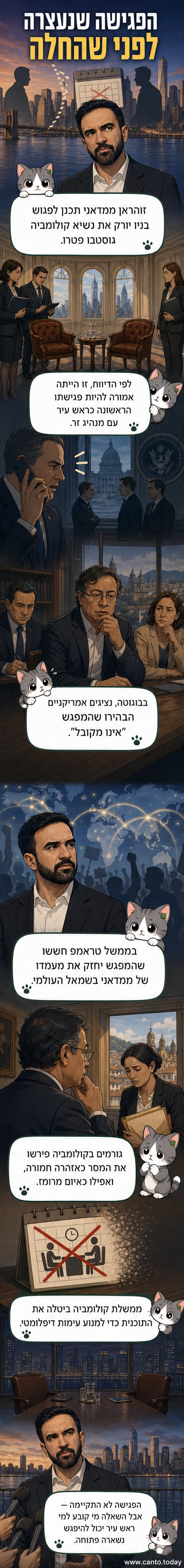 איור של שני פוליטיקאים עומדים בצדדים מנוגדים של שלט אמריקאי, עם דמות של מזכיר מדינה מאחוריהם שמעביר מסר