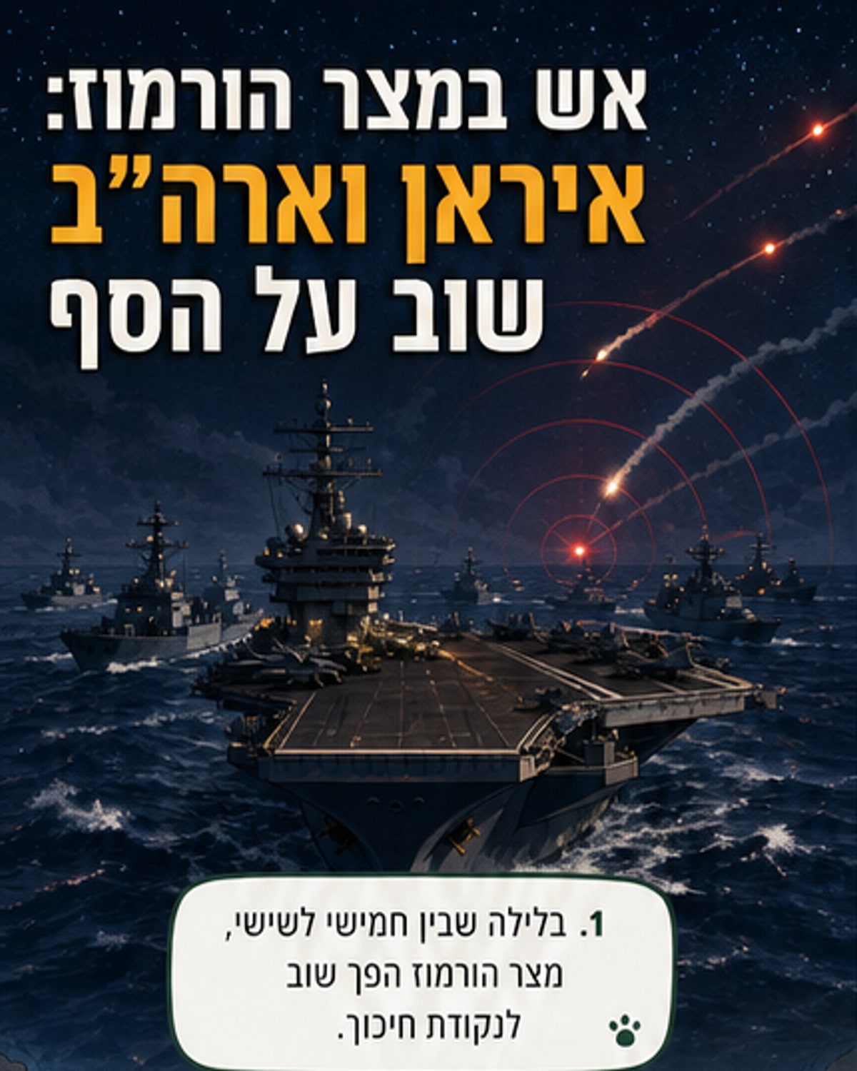 ההתפרצות במצר הורמוז