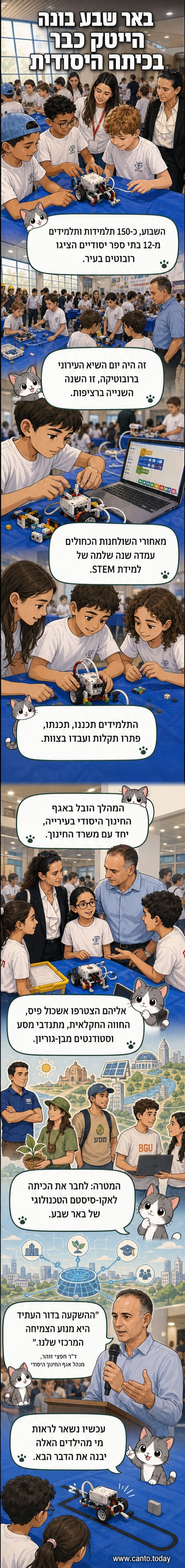 תלמידים צעירים עומדים ליד שולחן עם רובוטים וציוד טכנולוגי, מחייכים לעבר המצלמה במהלך יום שיא ברובוטיקה בבאר שבע.