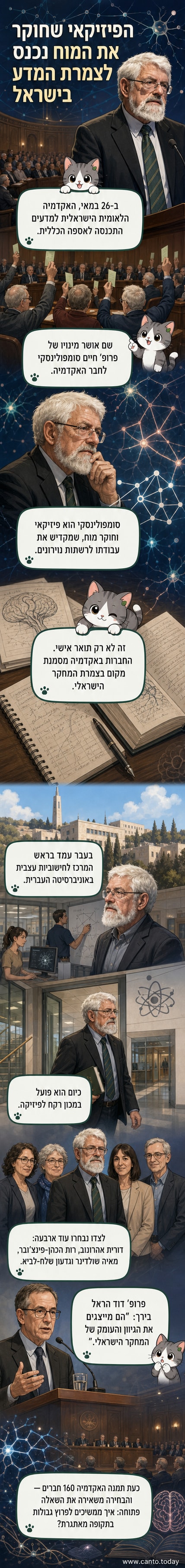 איור של פרופ' חיים סומפולינסקי עומד על רקע של רשת נוירונים, עם סמל האקדמיה הלאומית הישראלית למדעים ברקע.