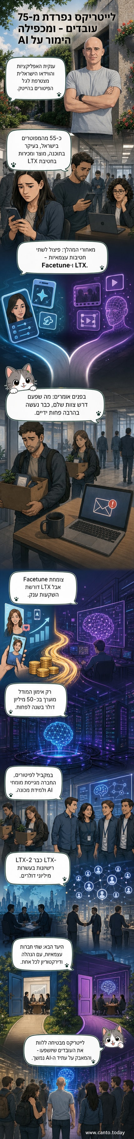איור של שני מסלולים מופרדים: מצד אחד אפליקציית Facetune עם סמלים של עריכת תמונות, ומצד שני מודל AI לווידאו עם סמלים של טקסט שמتحول לסרט.