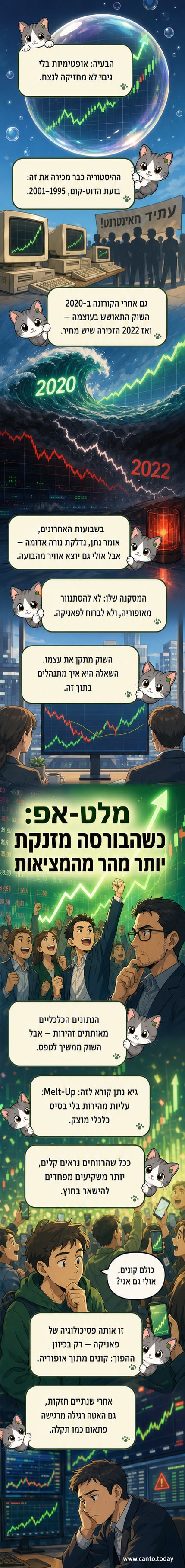 איור של גרף מניות שמתרומם במהירות, עם פנים של אנשים שמחים לצד אחרים שמתבוננים בדאגה, וסמל של בועה即将 מתפוצצת.