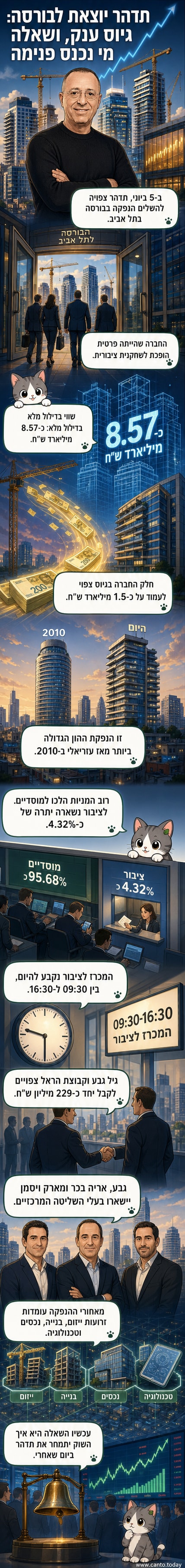 איור של בניין מגורים עירוני עם לוגו 'תדהר' ומטבעות שוק מרחפים מעל, בסגנון וובטון