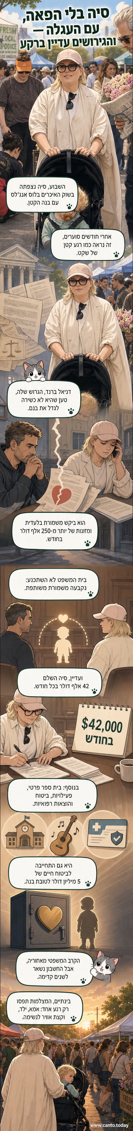 סיה מטיילת בשוק איכרים בלוס אנג'לס עם בנם הקטן, ללא הפאה המוכרת על פניה.