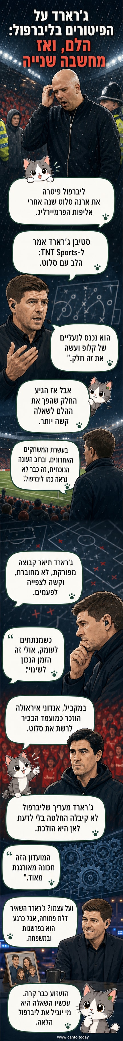 סטיבן ג'רארד עומד על שדה כדורגל, לובש חליפת טלוויזיה, מדבר מול מצלמה בהקשר להחלטת ליברפול להחליף מאמן.