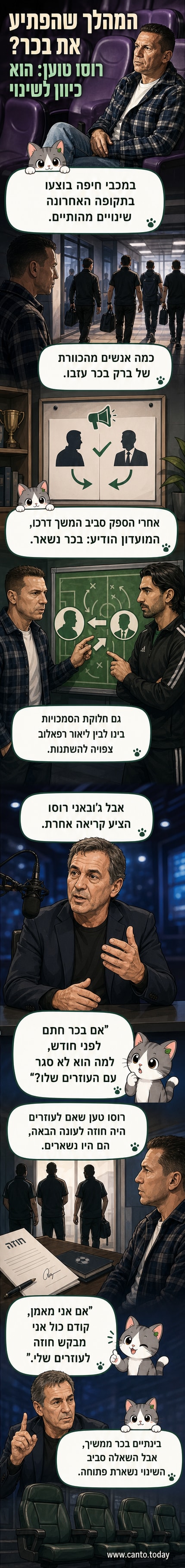 ברק בכר וגיא צרפתי עומדים על המגרש, סצנה ממכבי חיפה