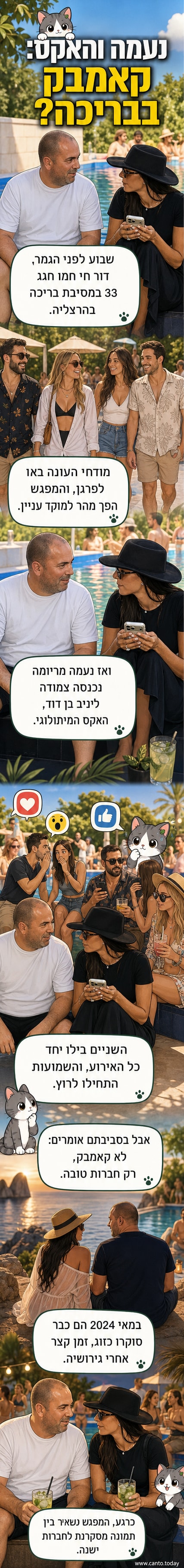 קבוצת דיירים מ'האח הגדול' במסיבת בריכה, כולל נעמה מריומה וייניב בן דוד בлизות מוגברת.