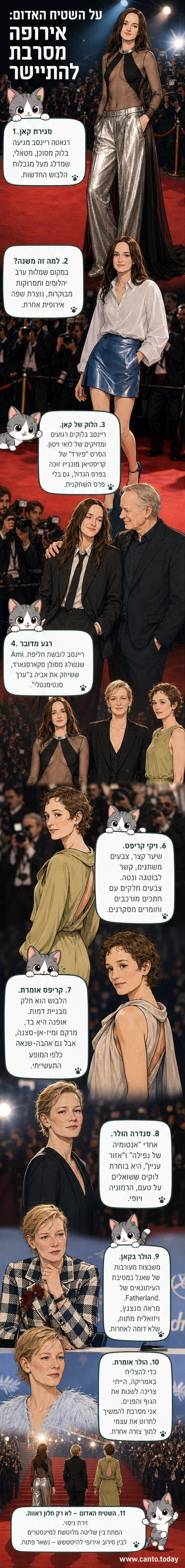 שלוש שחקניות אירופאיות על השטיח האדום: רנאטה ריינסב, ויקי קריפס וסנדרה הולר, כל אחת עם סגנון לבוש ייחודי ואינטלקטואלי.