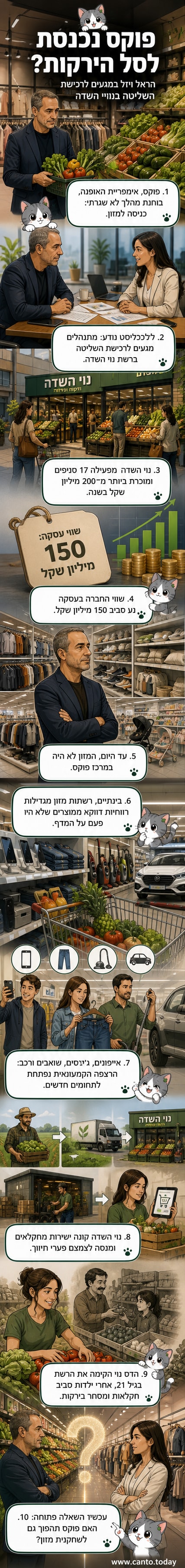הראל ויזל ונוי הדס, שניים מול המצלמה, מאחורי שולחן עם פירות וירקות ומדפסת של פוקס ברקע