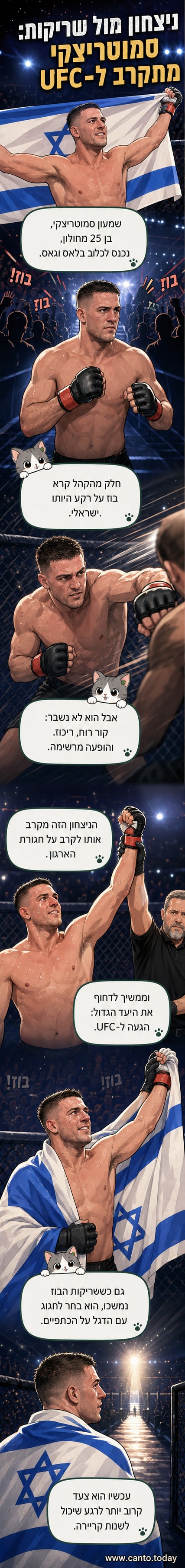 לוחם MMA ישראלי עומד במרכז הזירה עם דגל ישראל על כתפיו, למרות קריאות בוז מהקהל.