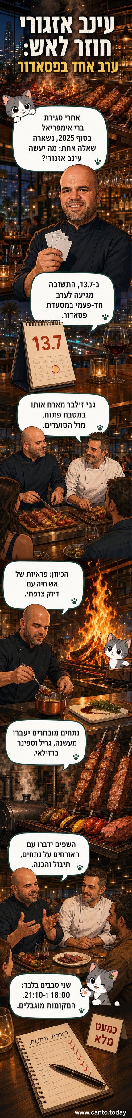 שף עינב אזגורי עומד ליד שולחן עבודה עם בשר צלוי באש, מאחוריים שף גבי זילבר מביט בכיוון, אווירה של מסעדה עם אורות עמומים ושולחנות עמוסים.
