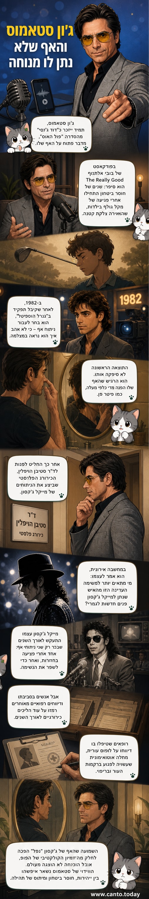 ג'ון סטאמוס מחייך, עם התמונה שלו מהשנות 80 בצד, לצד תמונה של מייקל ג'קסון עם אפו המוקדם