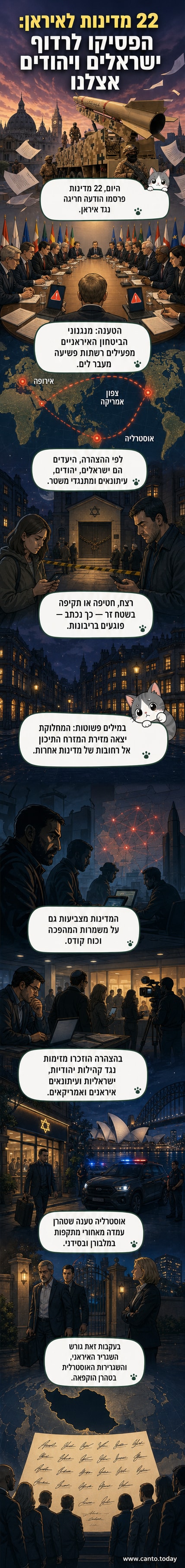 מפה עם דגלי 22 מדינות שחתמו על הצהרה נגד איראן, לצד סמל משמרות המהפכה